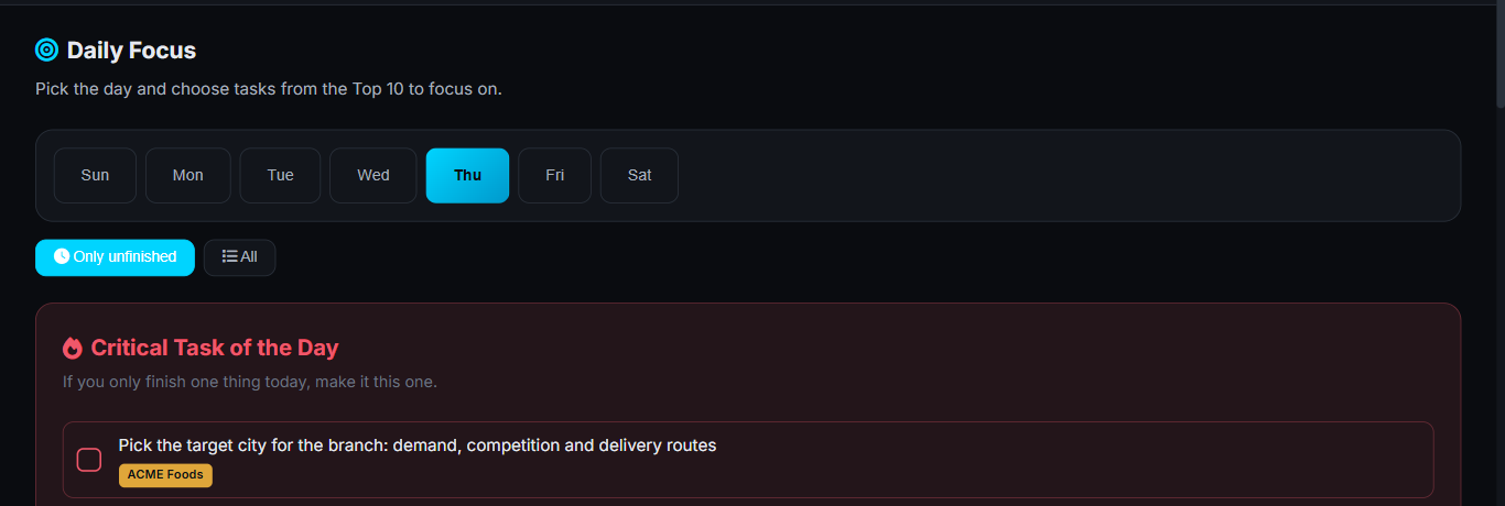 Screenshot of Grifflo showing daily planning within the week's Top 10